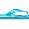 Σαγιονάρες Crocs Crocband “Digital Aqua” 11033-4SL