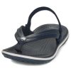 Crocs (GS) Crocband Slingback Strap Sandals “Navy Black” 205777-410 Crocs (GS) Crocband Slingback Strap Sandals “Navy Black” 205777-410