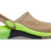 Crocs LiteRide 360  Ombre Marbled Clog “Khaki” 208281-2F9