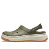 Σανδάλια χοντρή σόλα Crocsband Full Force Πράσινα Unisex 206122-34E Σανδάλια χοντρή σόλα Crocsband Full Force Πράσινα Unisex 206122-34E